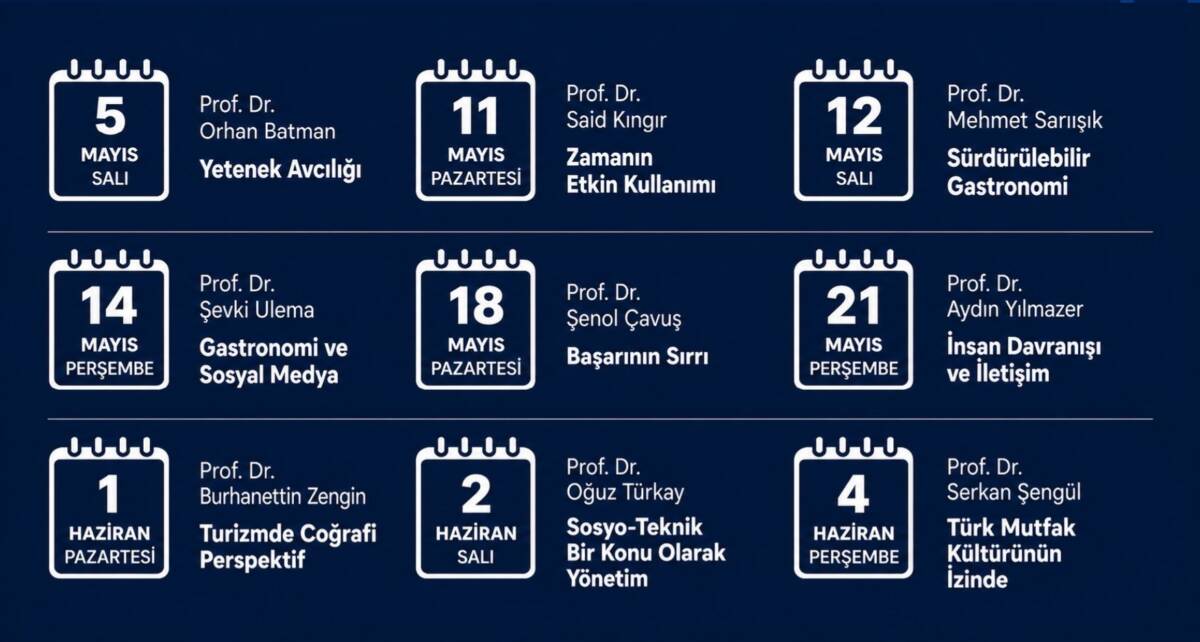 SUBÜ Turizm Fakültesi'nden Halk Katılımına Açık Bilim Kafe Eğitim Serisi