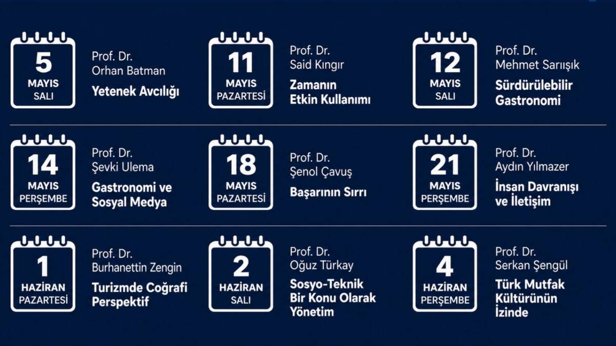 SUBÜ Turizm Fakültesi'nden Halk Katılımına Açık Bilim Kafe Eğitim Serisi