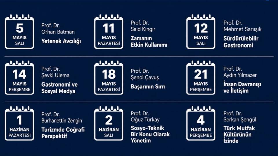 SUBÜ Turizm Fakültesi'nden Halk Katılımına Açık Bilim Kafe Eğitim Serisi